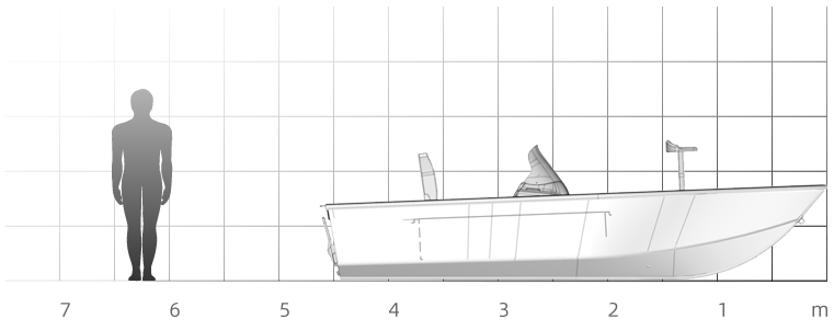 KIMPLE BOATS | A460-MS