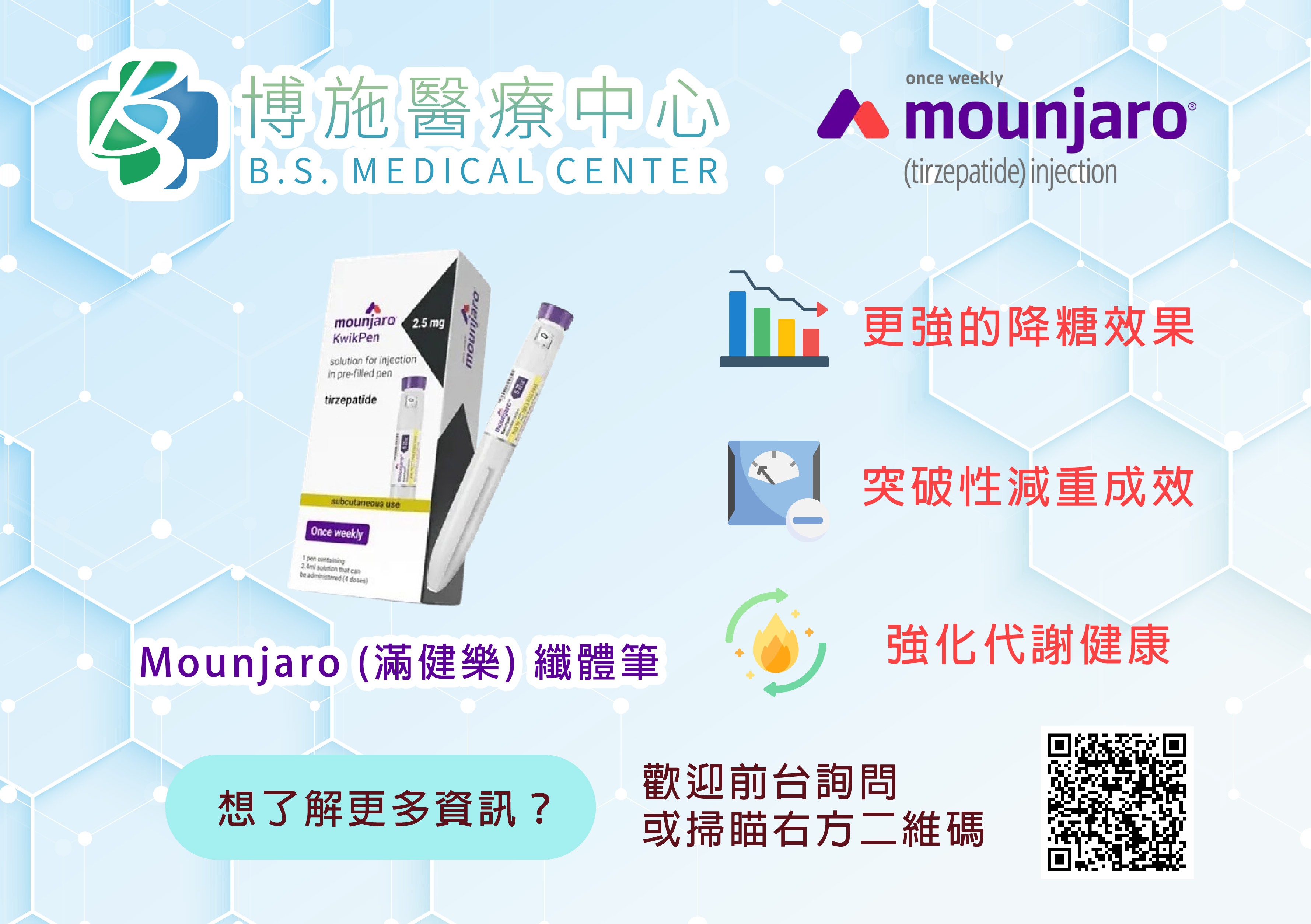 tirzepatide 是 什么 Mounjaro® (滿健樂) 纖體筆| 博施醫療中心B.S.MEDICAL CENTER