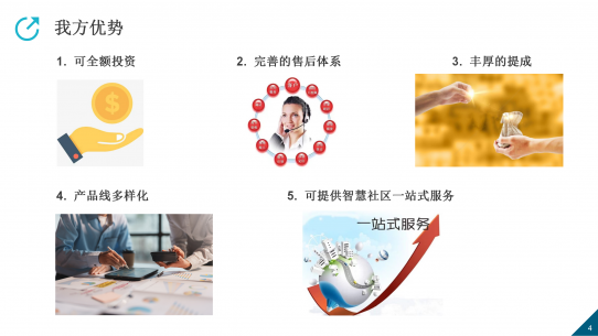 廣東海貝殼 停車充電業(yè)務(wù)宣傳冊(2)_04