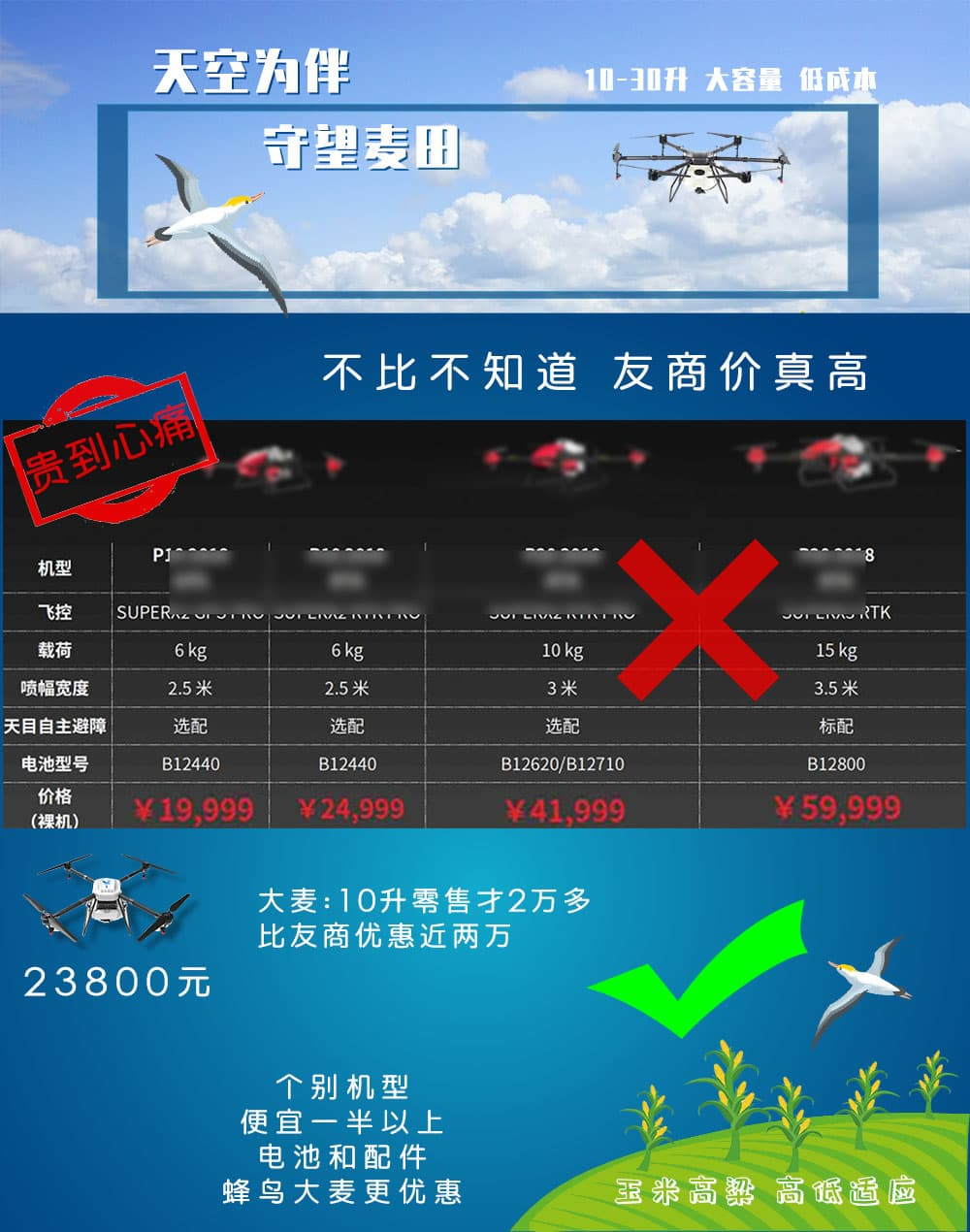 蜂鸟智造植保无人机 植保机图片