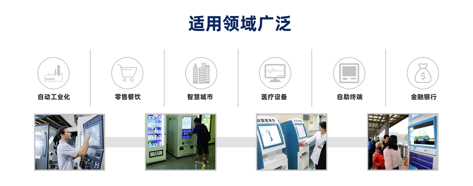 嵌入式适用领域03
