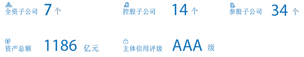 數(shù)據(jù)圖10.13