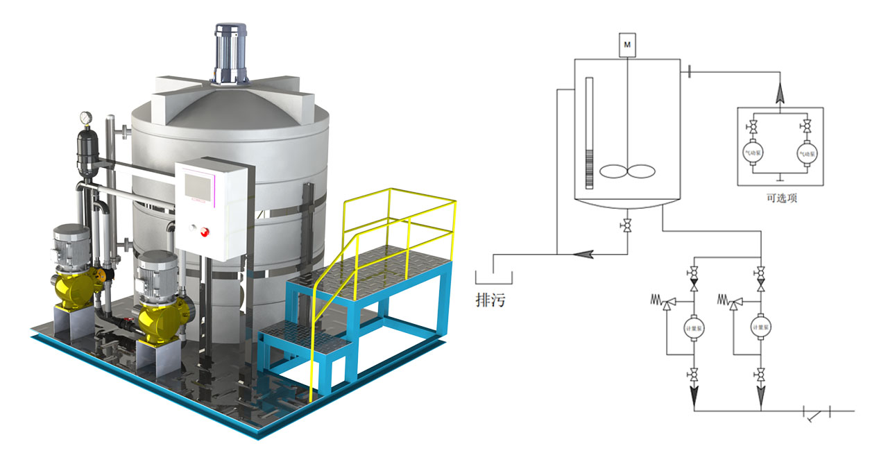 次氯酸钠消毒剂加药装置