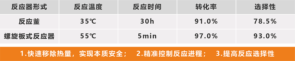 01-3