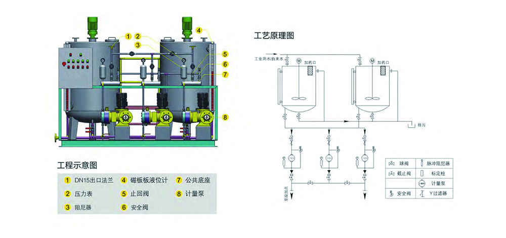 磷酸盐加药装置
