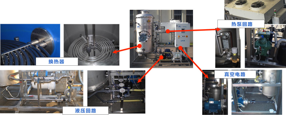 低溫蒸發(fā)器結構