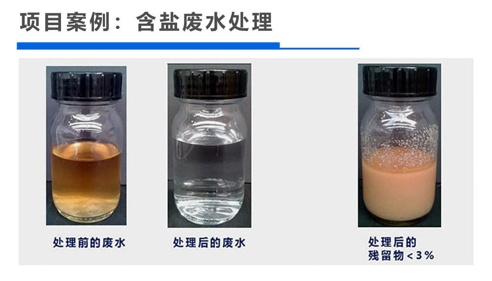 联氨除氧加药装置 联氨除氧加药装置