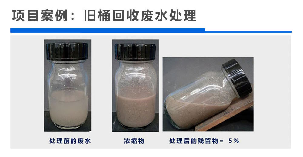 联氨除氧加药装置 联氨除氧加药装置