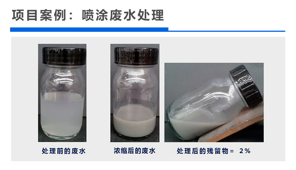 联氨除氧加药装置 联氨除氧加药装置