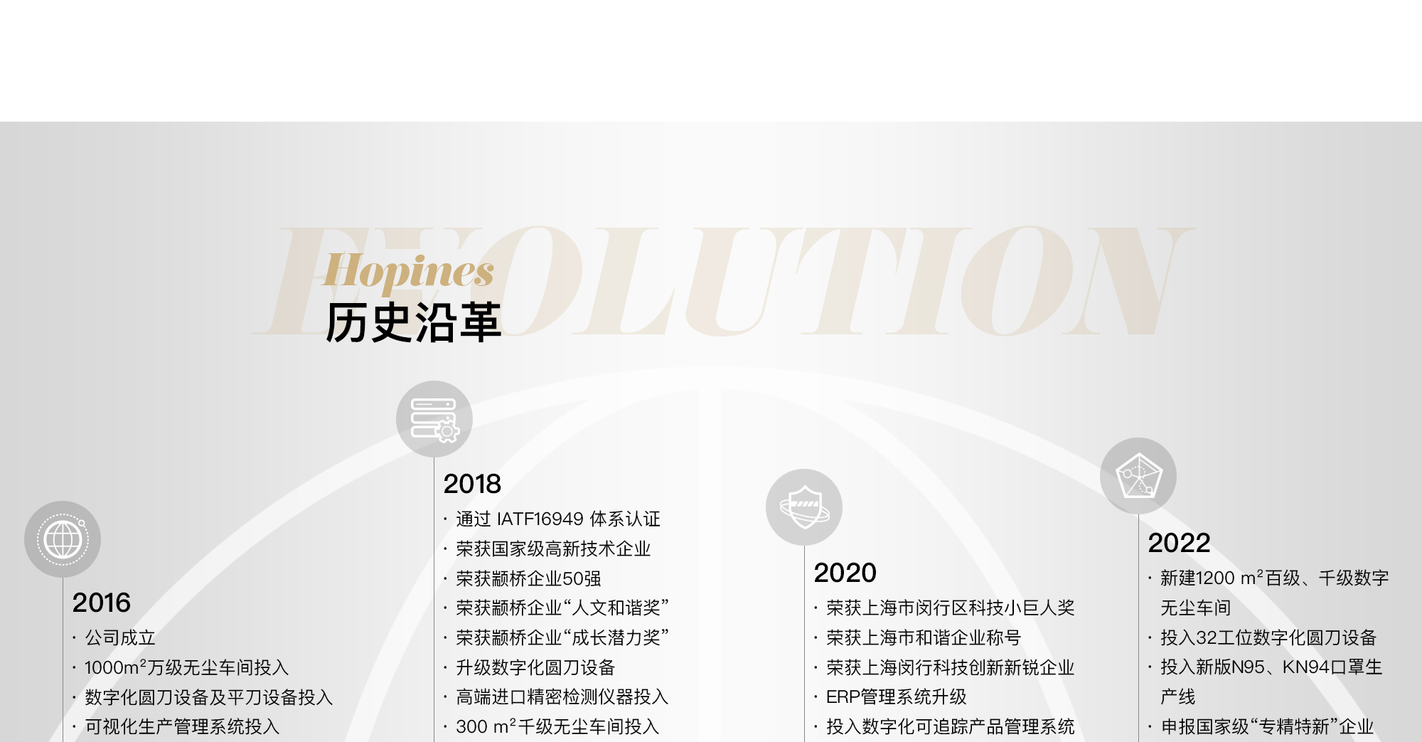 葡京8883官网入口-2022-关于葡京8883官网入口-new_03