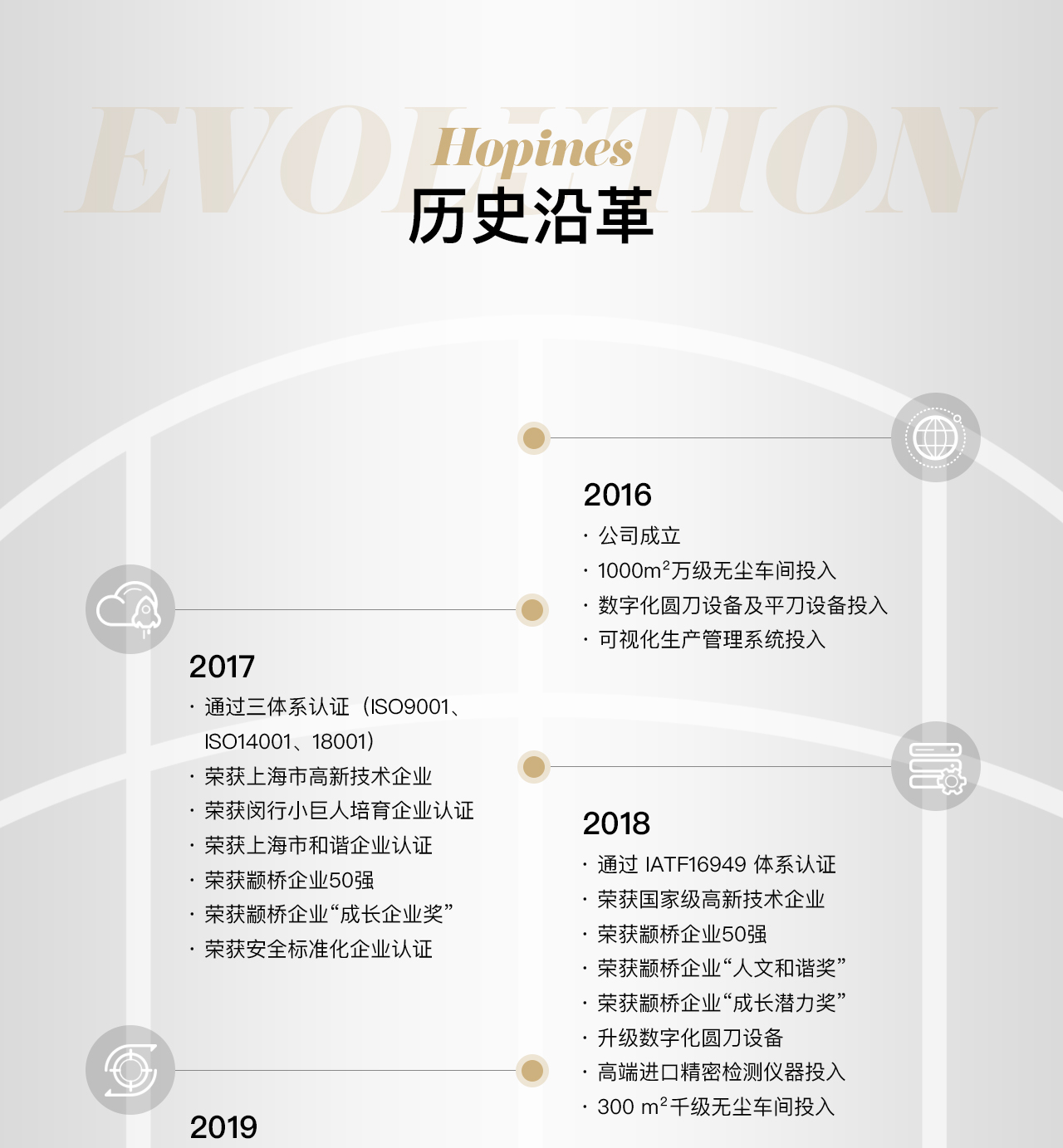 关于葡京8883官网入口-手机端_04