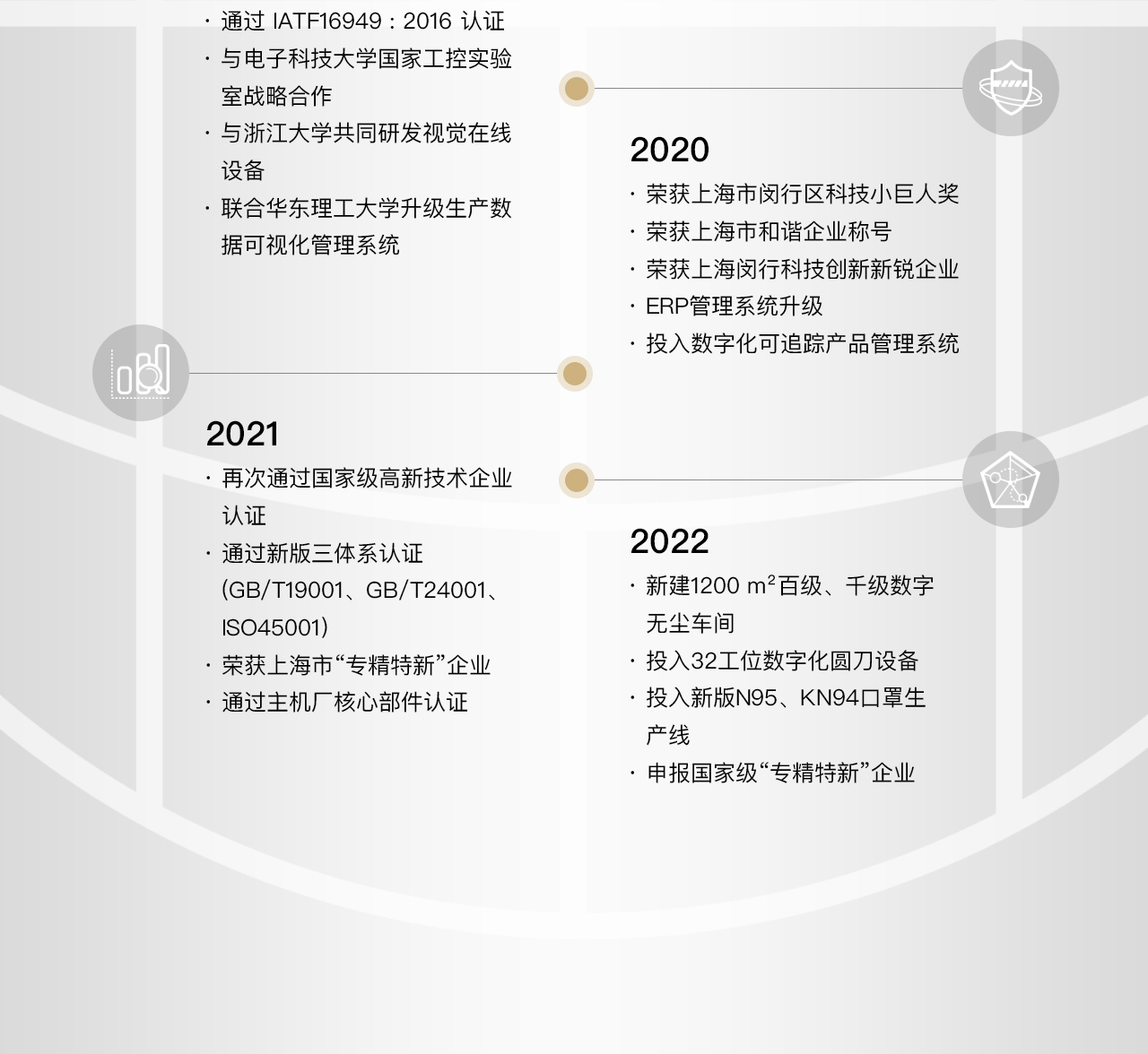 关于葡京8883官网入口-手机端_05