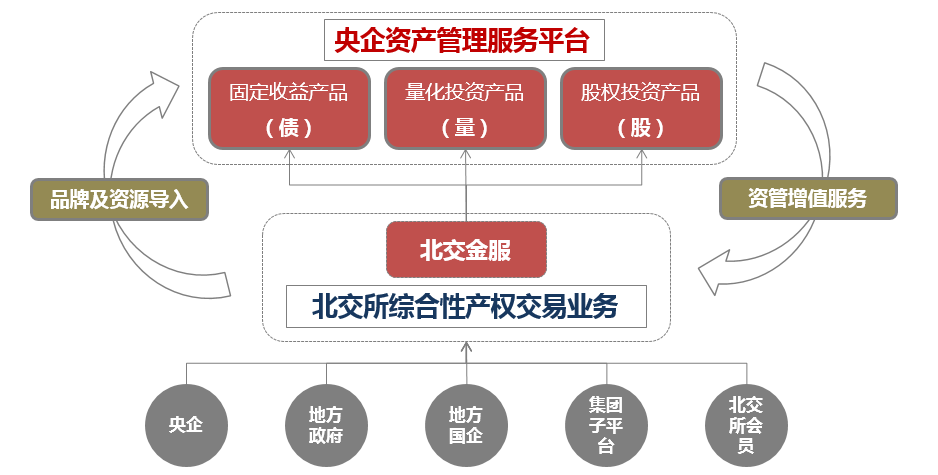 QQ截图20150916094318