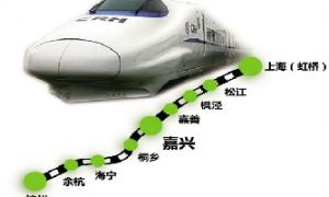 沪杭铁路客运专线股份有限公司2,000,000,000股股份