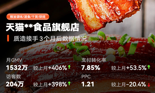 預制菜