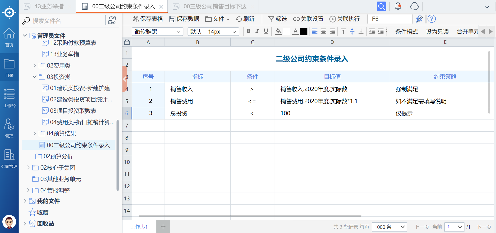 全面预算数据校验