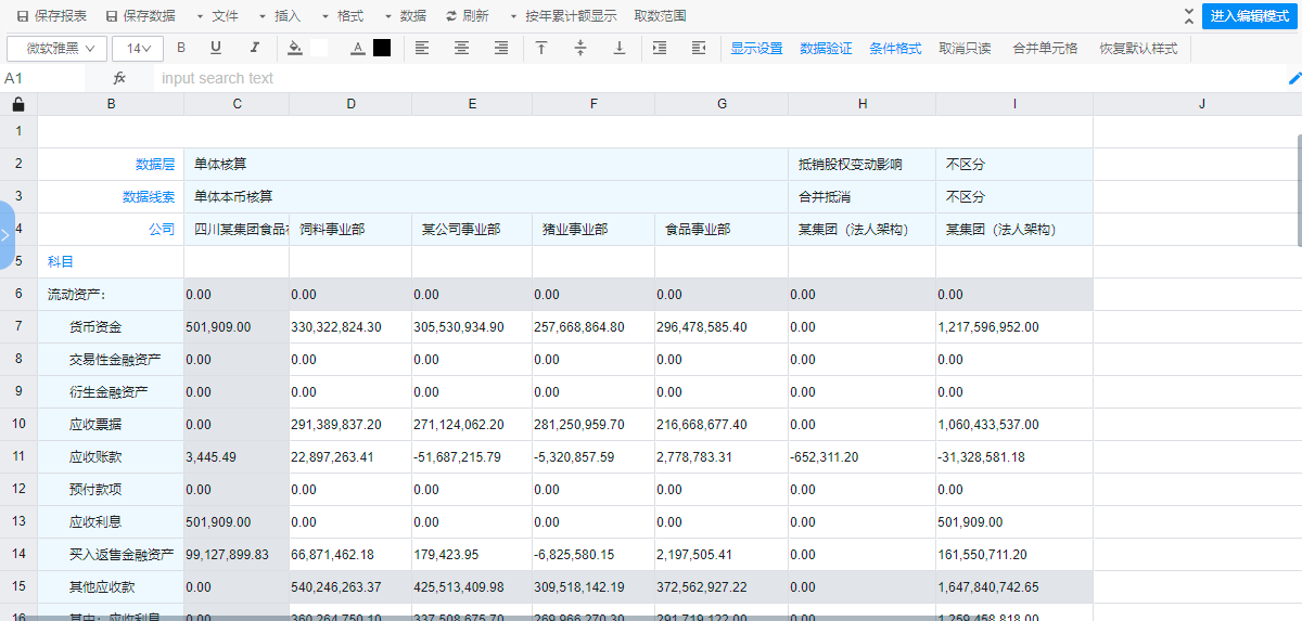 自动生成合并底稿