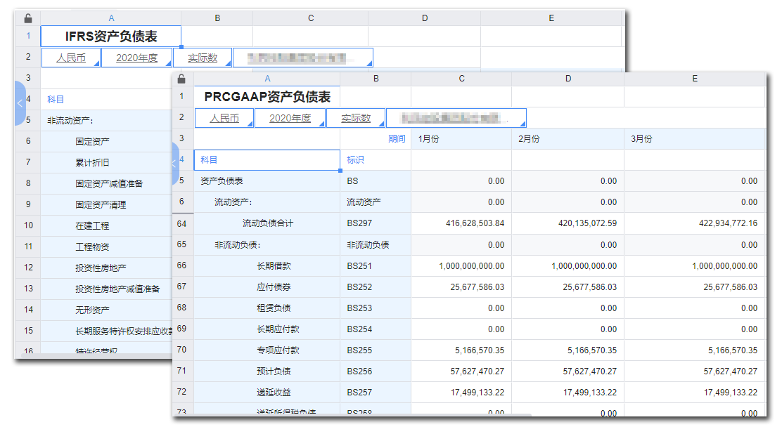 合并报表会计准则转换