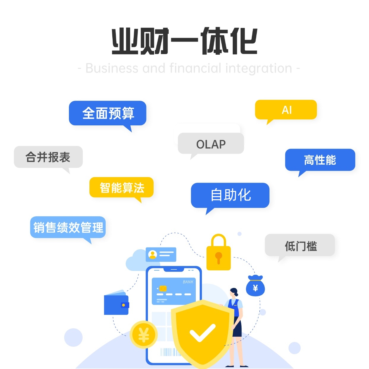 业财一体化方形图