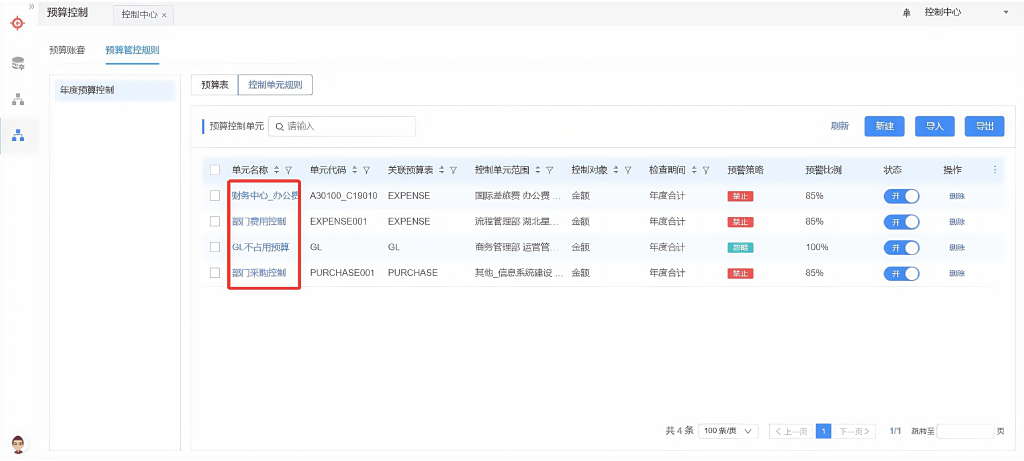 预算控制平台1
