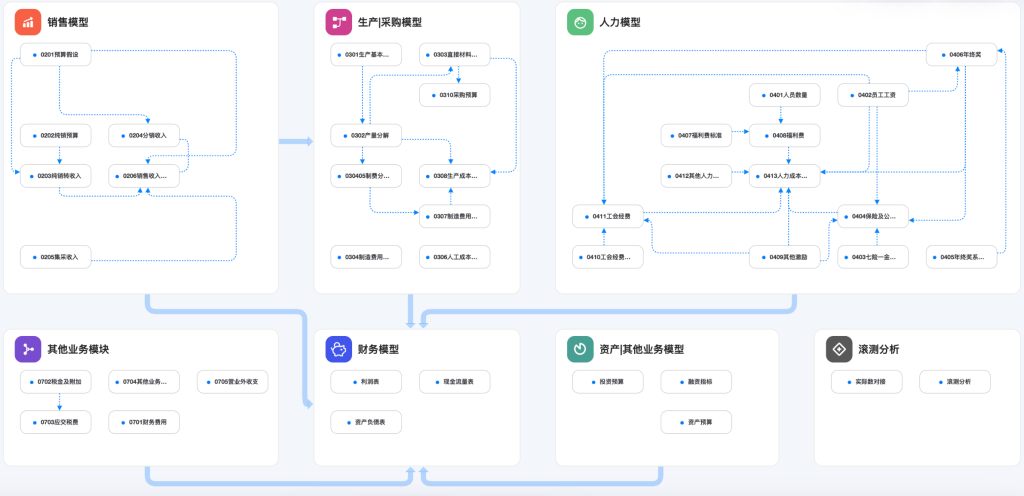 截屏2025-06-18 11.08.12