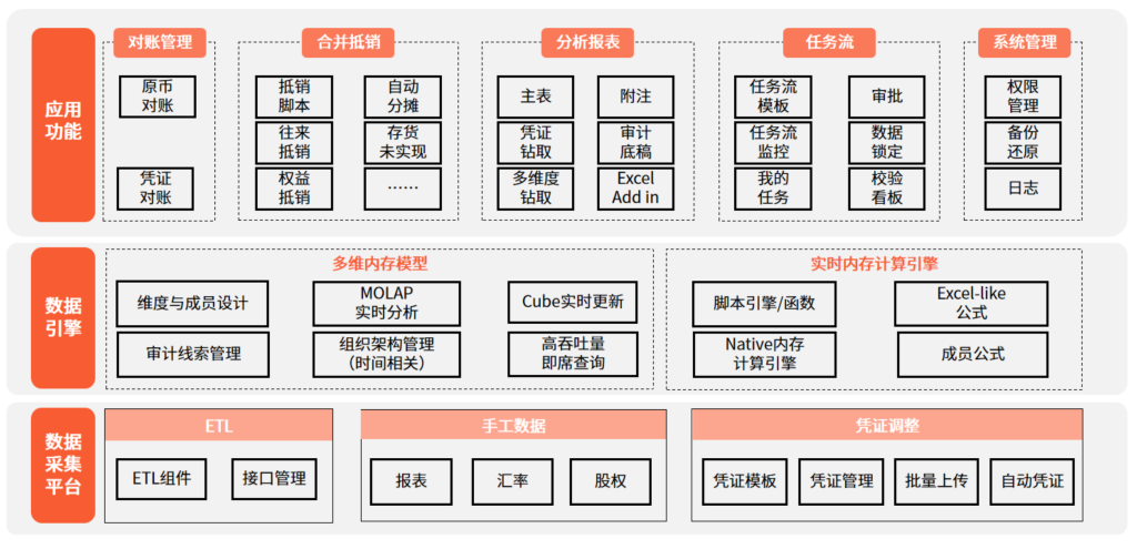 截屏2025-06-17 15.39.19
