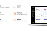 全面预算管理总览