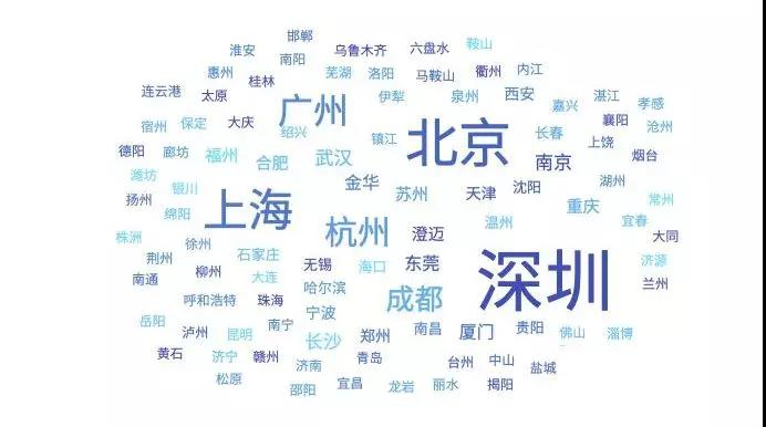 棋牌遊戲公司圖鑑:北上杭深
