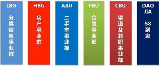 博彩,宣傳,引流,流量