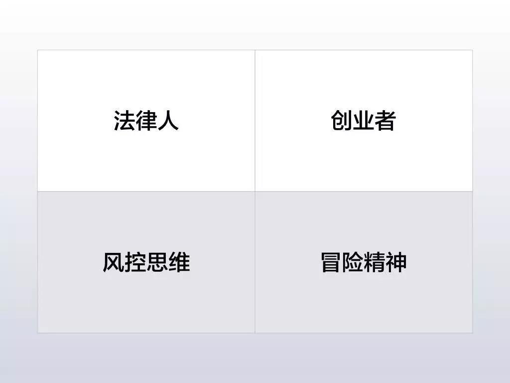 0億閒徠互娛,早期是如何進行風控的,值得學習