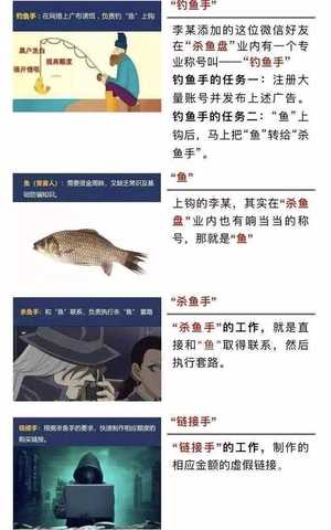 “殺豬盤”還在作惡，“殺魚盤”又來！