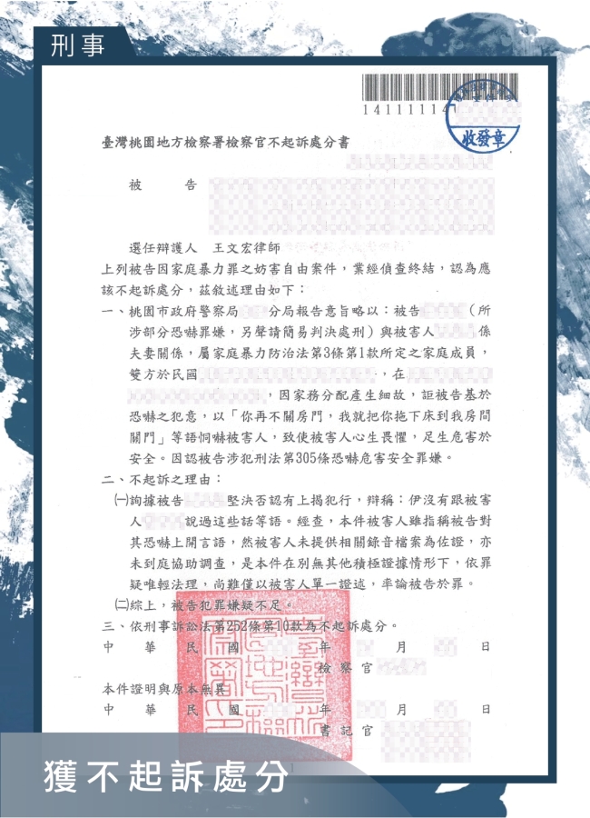 夫妻吵架妻怒告夫恐嚇