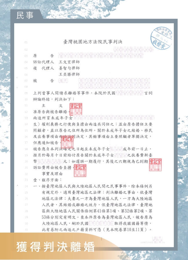 一見面就吵架婚姻無法維持