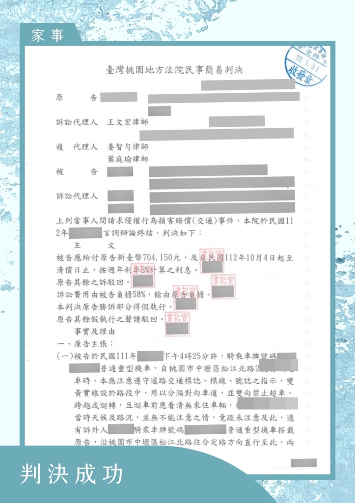 【民事】- 損害賠償 –速度的代價車禍過失，委任律師協助，獲法院判決賠償的勝訴