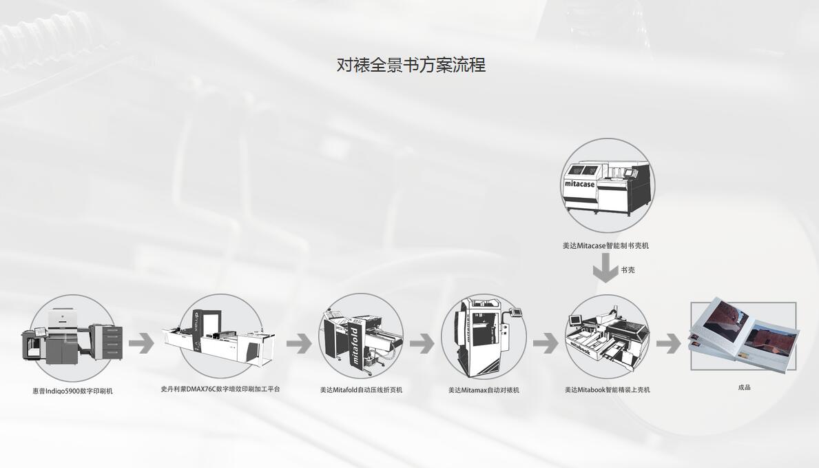 QQ截图20161011175137