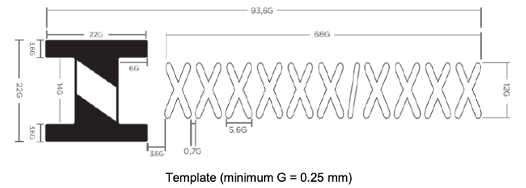 THE BRAZIL INMETRO NEW ORDINANCE 379/2021 FOR TIRES