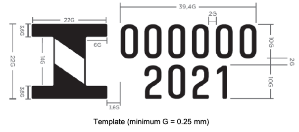 THE BRAZIL INMETRO NEW ORDINANCE 379/2021 FOR TIRES