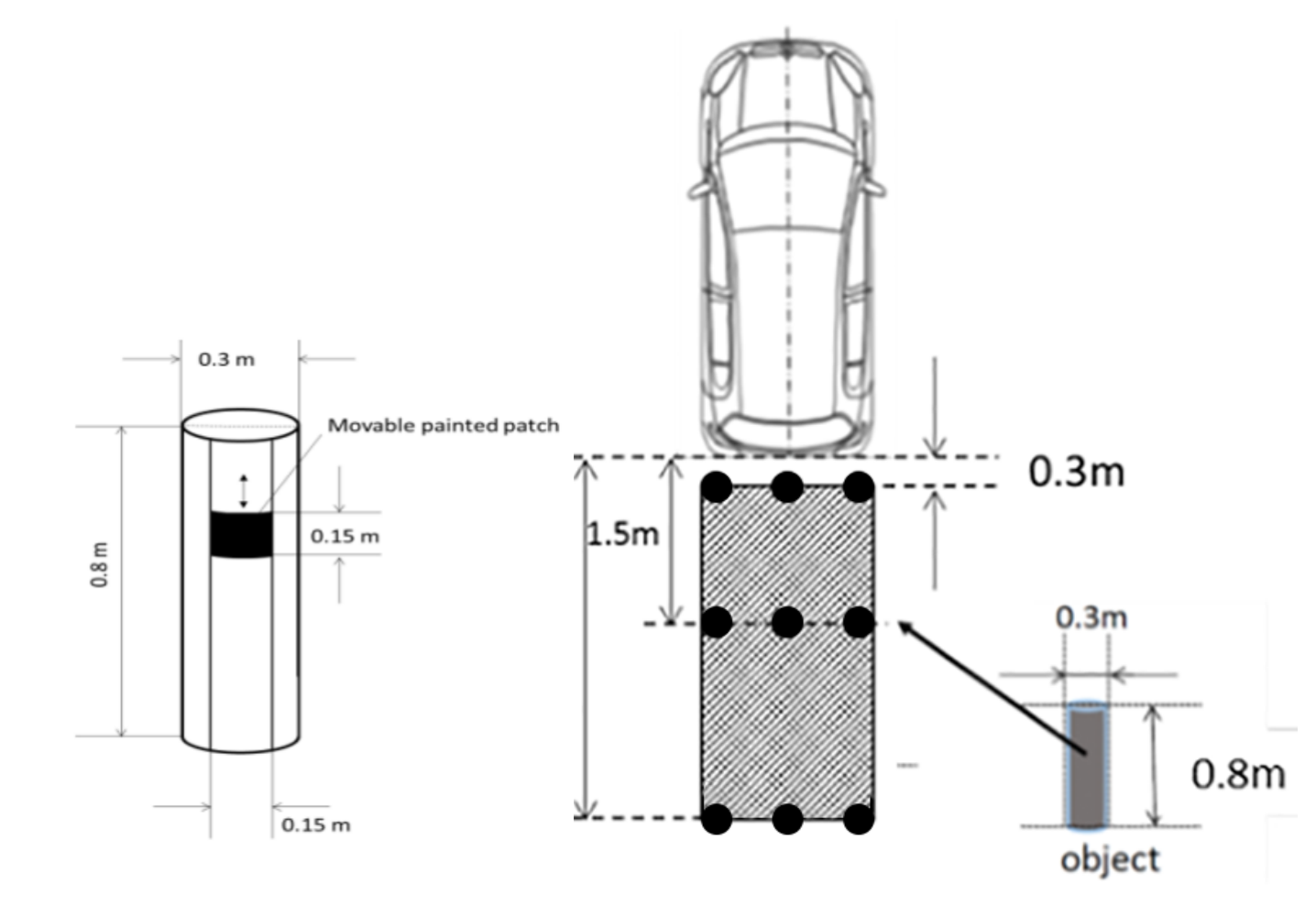 WP.29/GRE DIVIDED LED SUBSTITUTE/REPLACEMENT LIGHT SOURCES INTO THE SCOPE  OF ECE TYPE APPROVAL