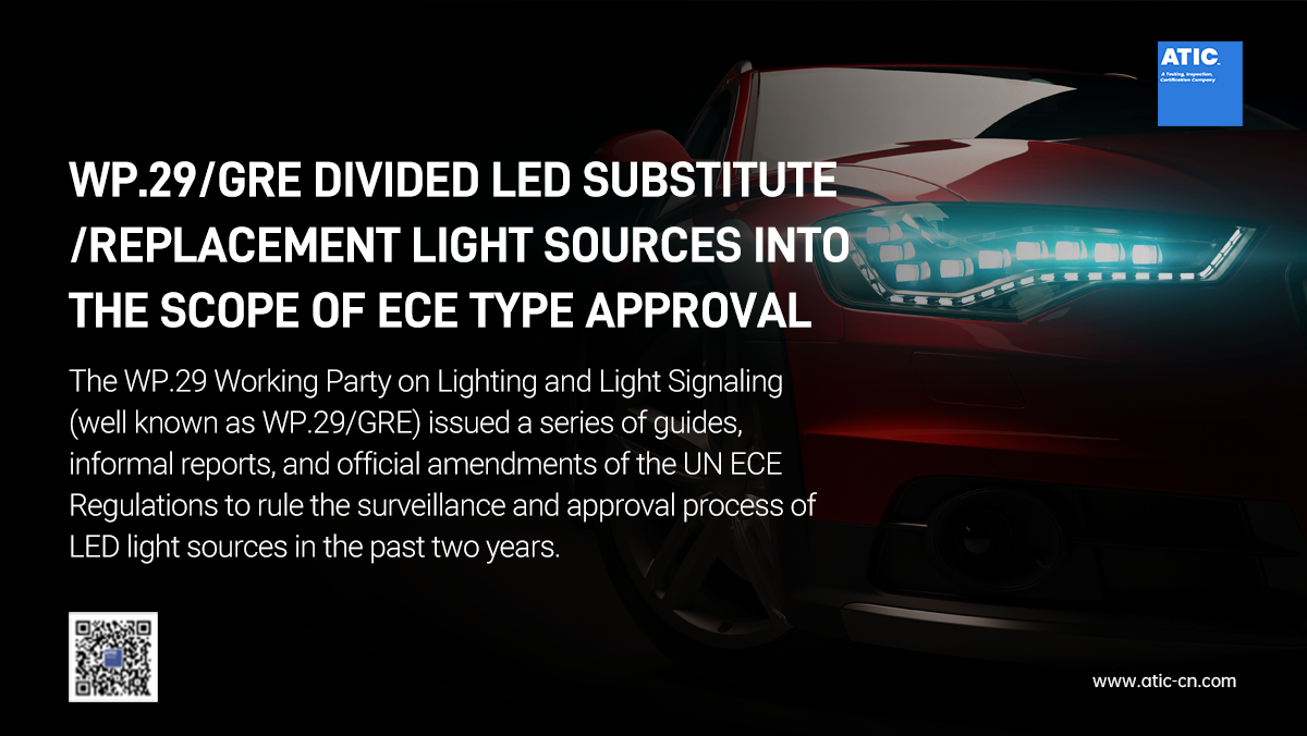 WP.29/GRE DIVIDED LED SUBSTITUTE/REPLACEMENT LIGHT SOURCES INTO THE SCOPE  OF ECE TYPE APPROVAL