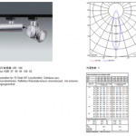 Light distribution data Light distribution data