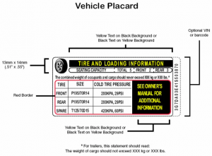 Tire Placard