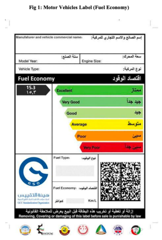 GSO REQUEST FOR FUEL CONSUMPTION TEST WITNESS