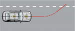 LDWS Test procedures-1