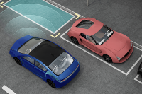 DEVICES FOR MEANS OF REAR VISIBILITY OR DETECTION EU Certification | UN R158