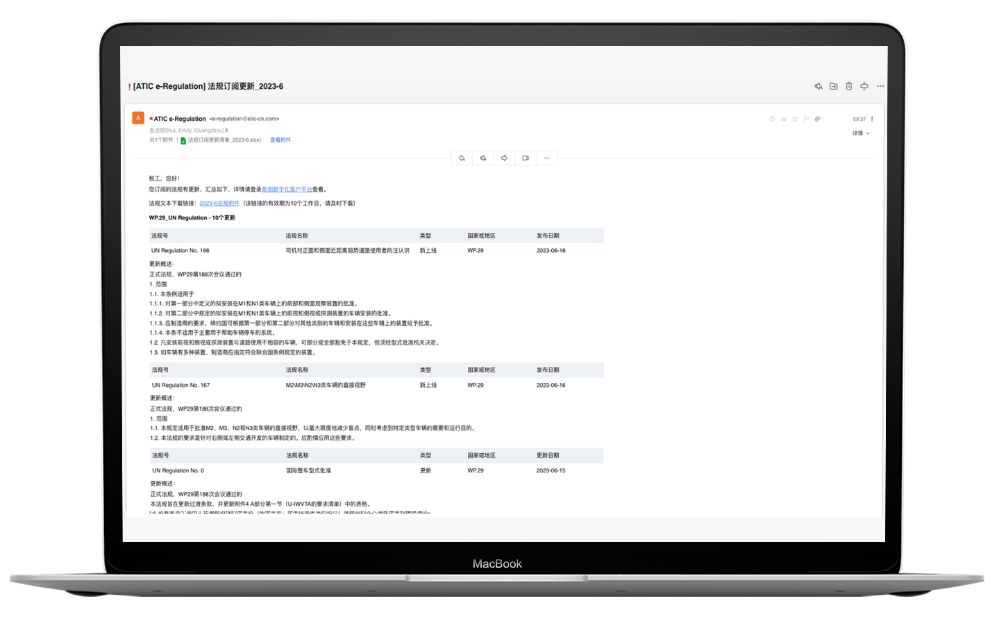 GLOBAL AUTOMOTIVE REGULATIONS UPDATES IN JUNE 2023