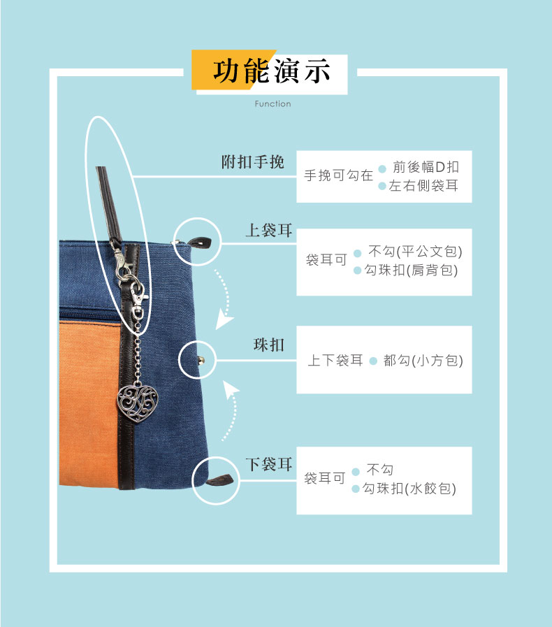 KLA-canvas詳情頁-8