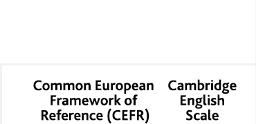 577652-cefr-diagram-december-2020-01