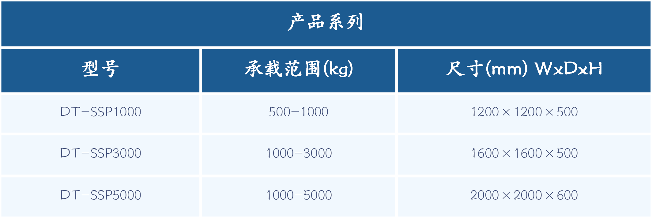 微振动利用装置