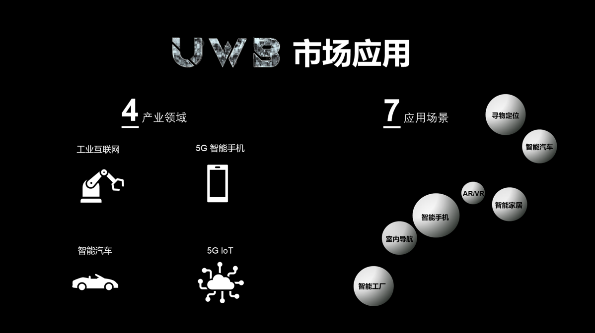 图片包含 图形用户界面

描述已自动生成