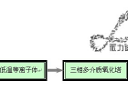 ae11dddc2cbd03e1f7e54080597b92a6.png